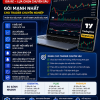 Mua tài khoản TradingView Premium giá rẻ tại LonaTech để có trải nghiệm phân tích chuyên sâu, tiết kiệm chi phí và được tư vấn đúng nhu cầu sử dụng.